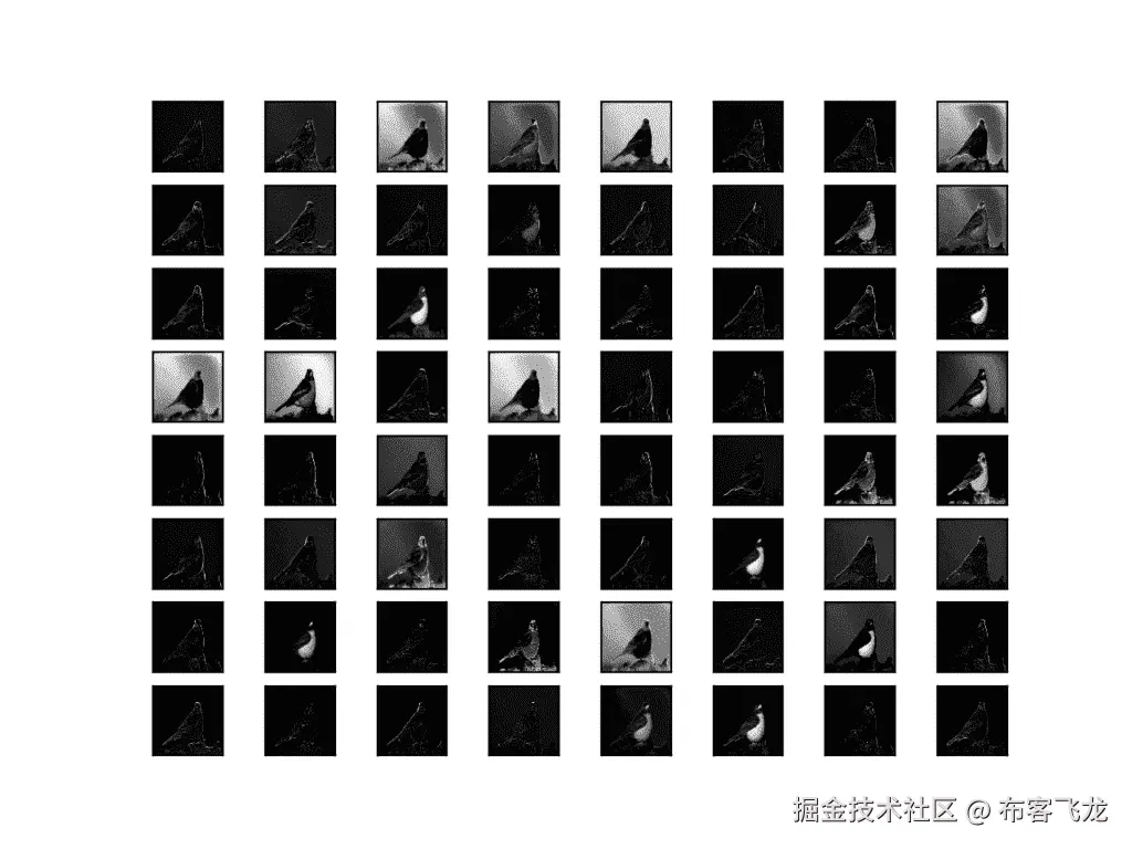 Visualization of the Feature Maps Extracted From Block 1 in the VGG16 Model