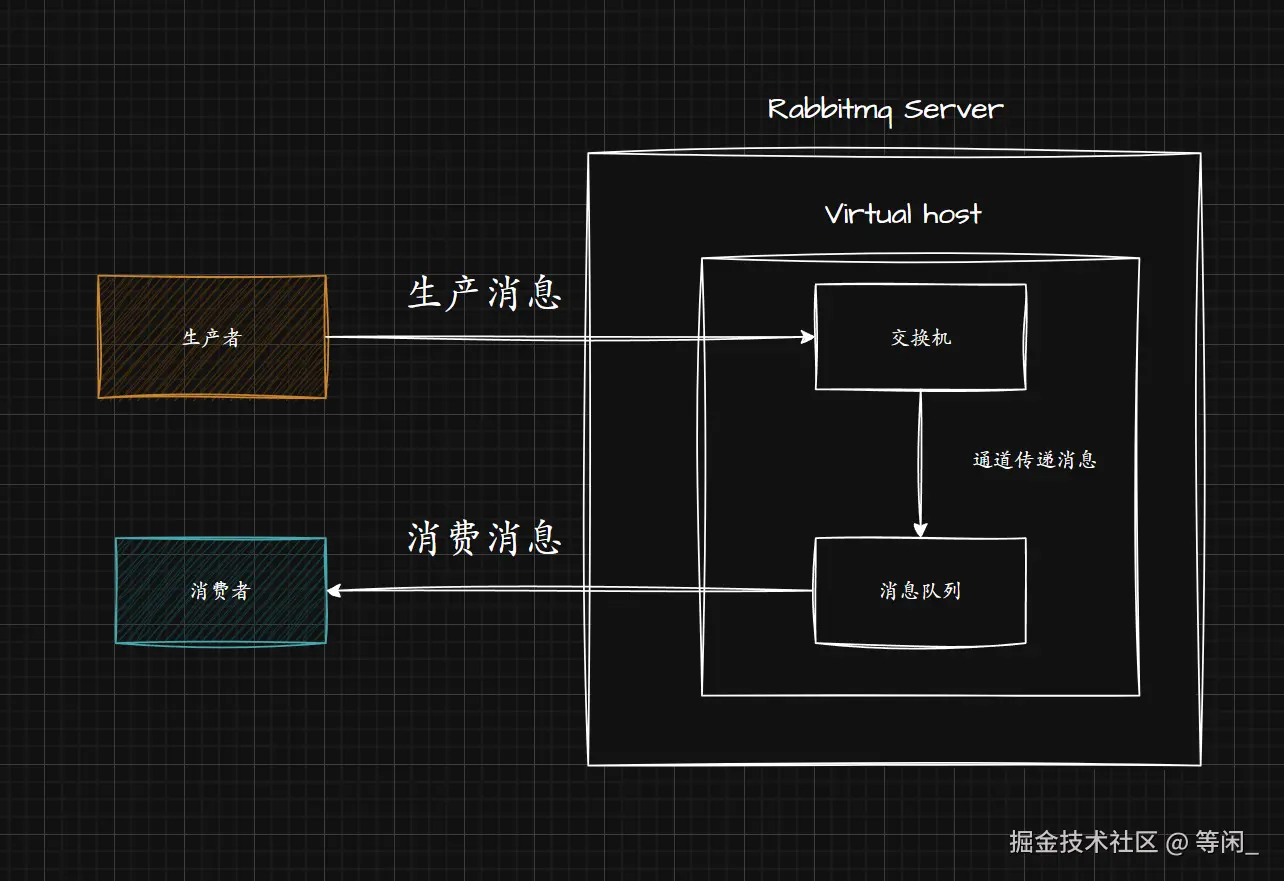 Pasted image 20250420152612.png