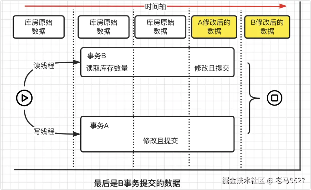 image-20220826171347344