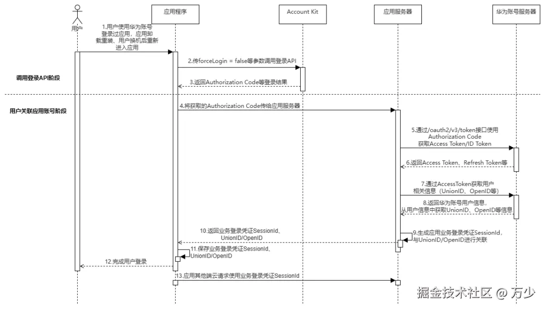 image-20251121103306865