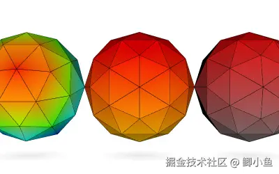 Three.js 坐标系示例