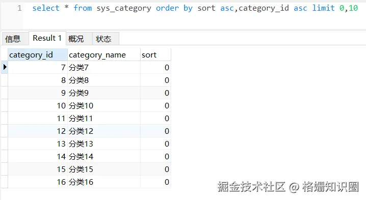 MySQL 使用 order by limit 分页排序会导致数据丢失和重复4.png