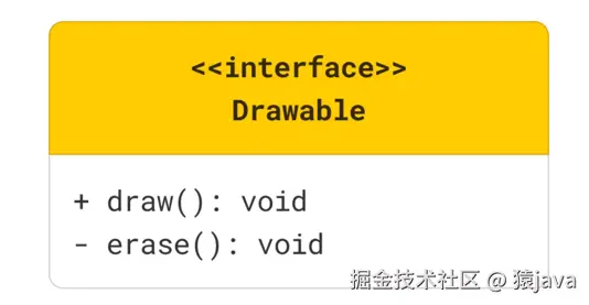 uml-class-interfaces.png