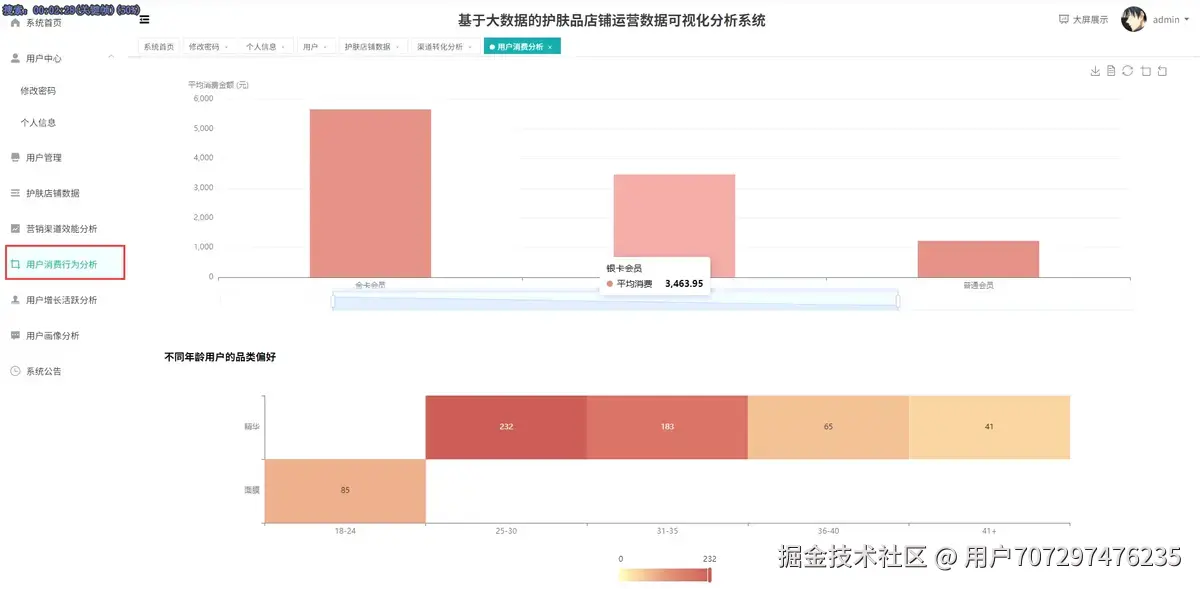 消费行为.png