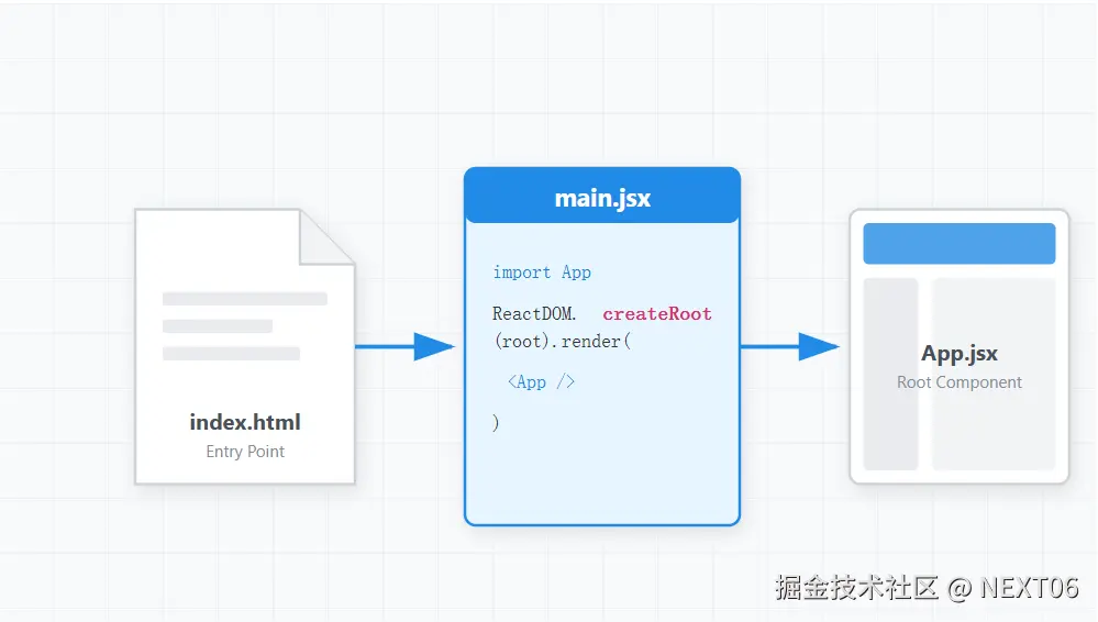 屏幕截图 2026-01-22 132908.png