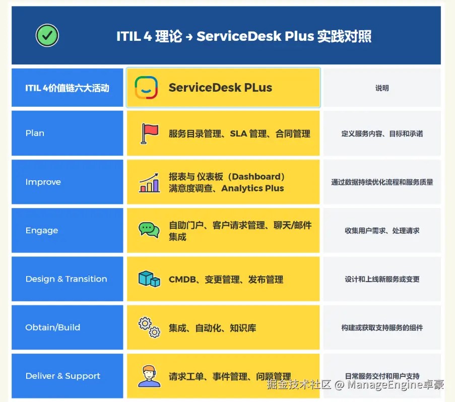 SDP-0420-2.png