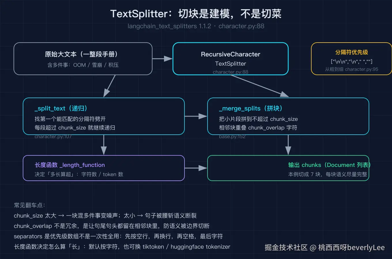 03_splitter@2x.png