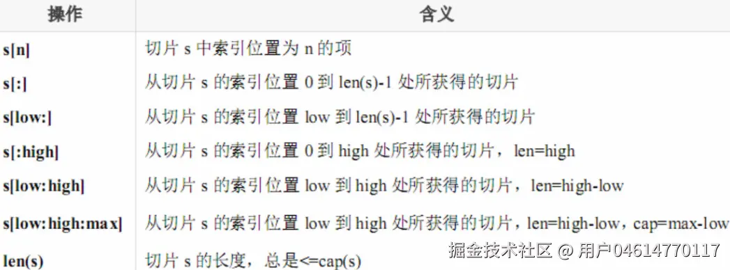 屏幕截图 2024-11-13 105236.png