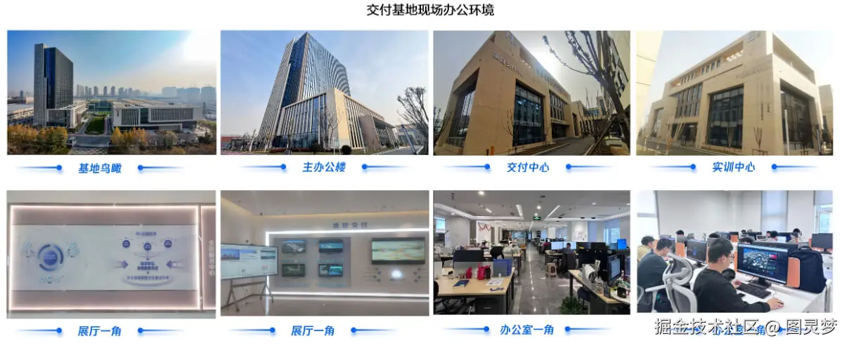 2026国内数字孪生头部企业盘点，平台选型与项目交付最佳实践指南