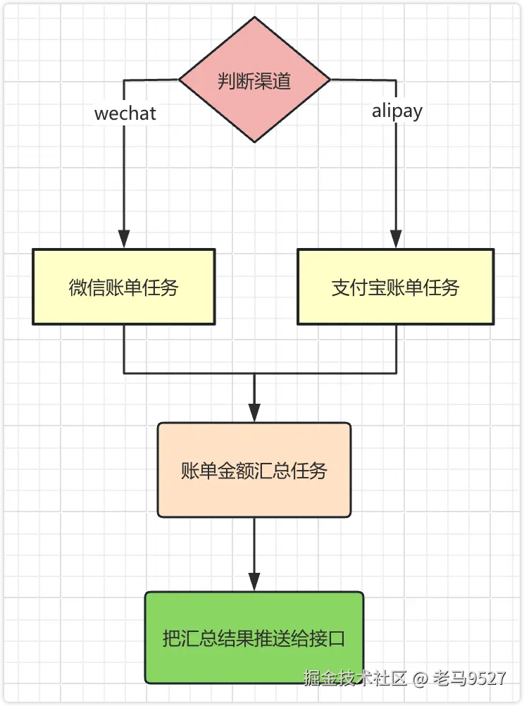 image-20250328171814122