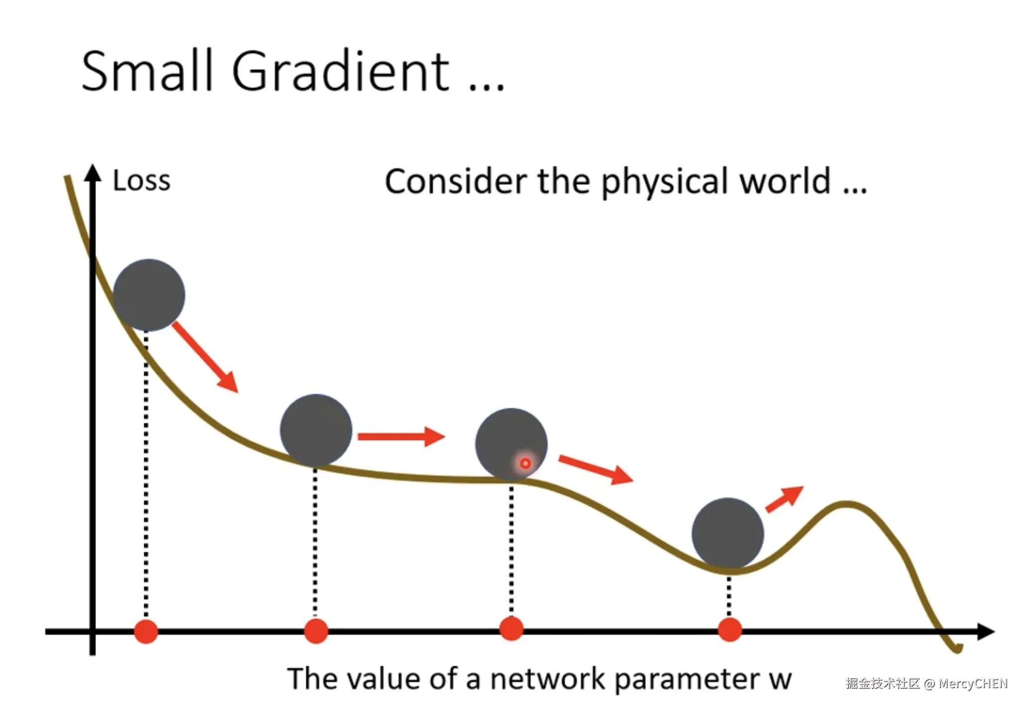 截屏2024-10-21 21.12.46.png