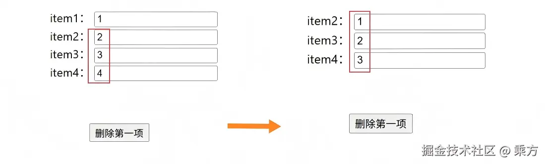 eg-input1