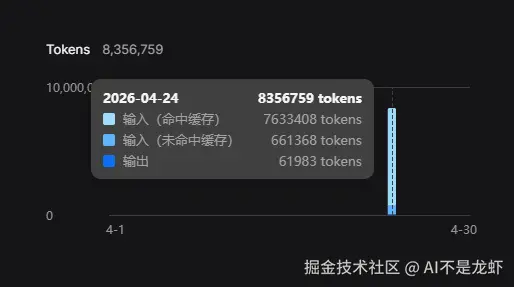 deepseek4-nestbox.top