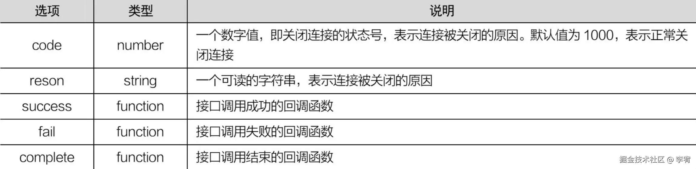 image-20240913201348293