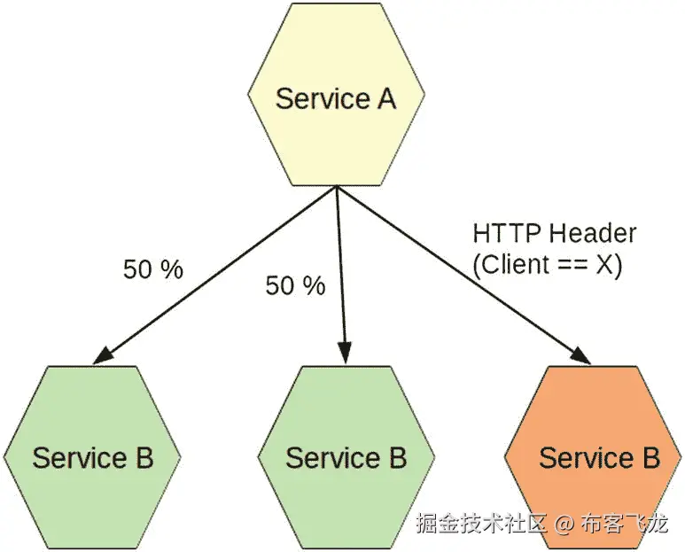 img/483921_1_En_2_Fig9_HTML.jpg