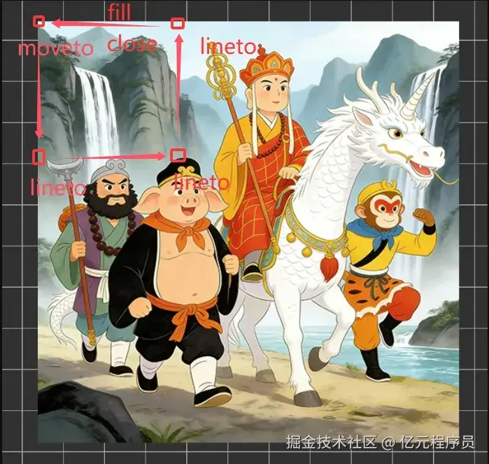 上上下下BABA