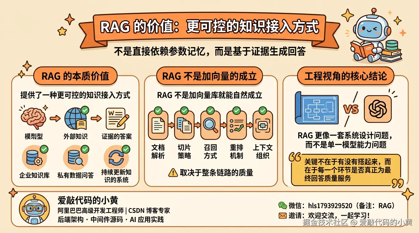 rag_conclusion_1776587581