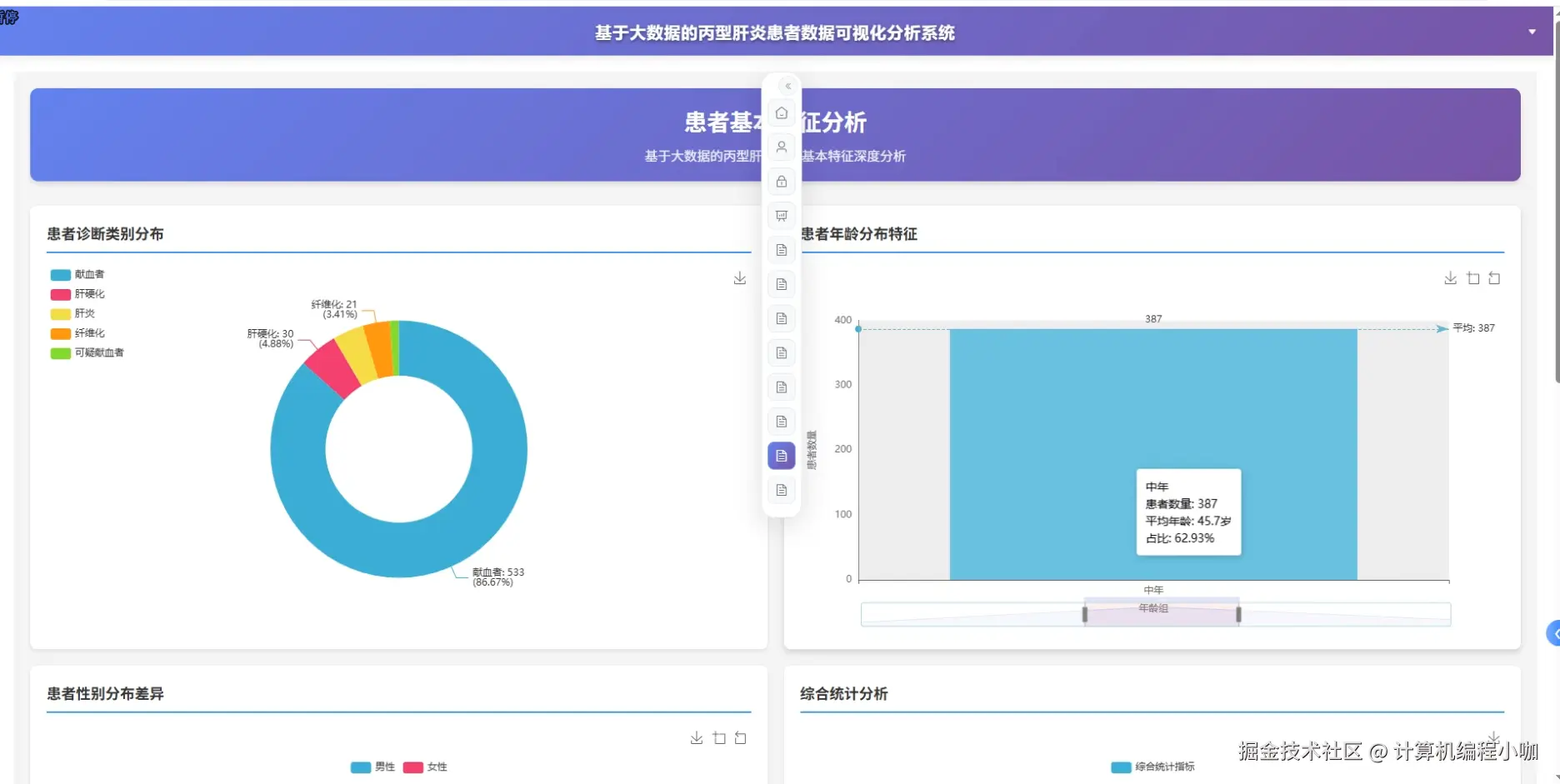 患者基本特征分析.png