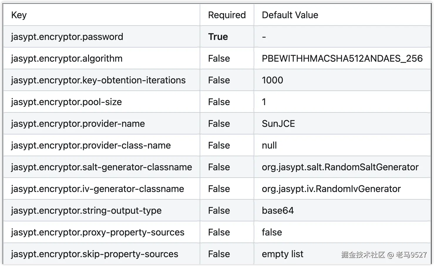 image-20230606161042806