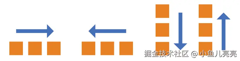 flex-direction