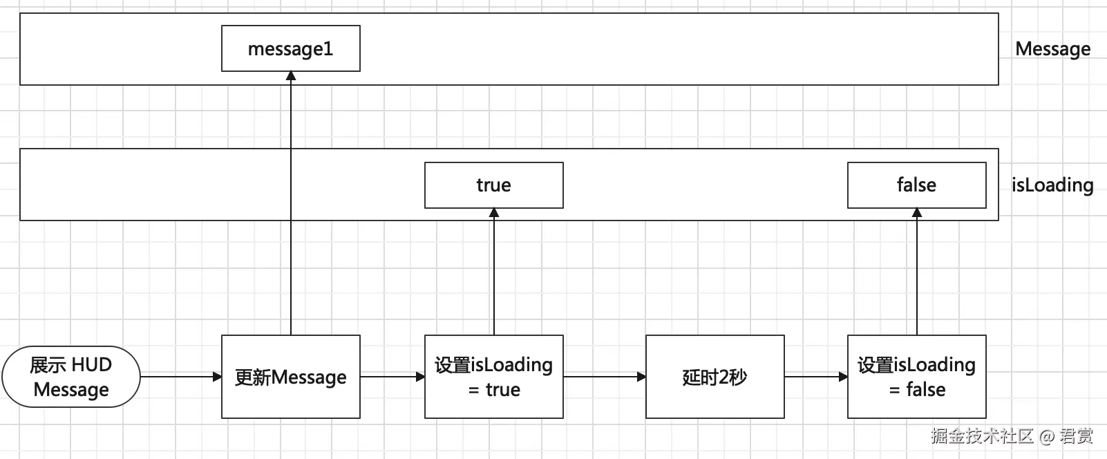 image-20211221194016155