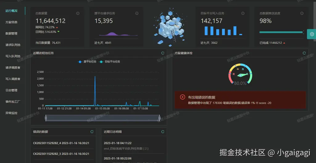 多系统间数据对接