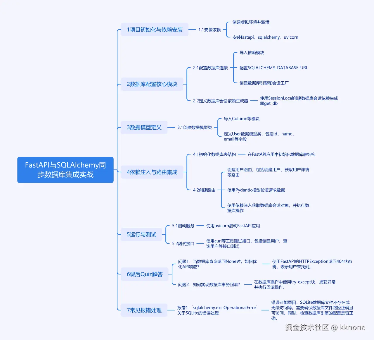 cmdragon_cn.png