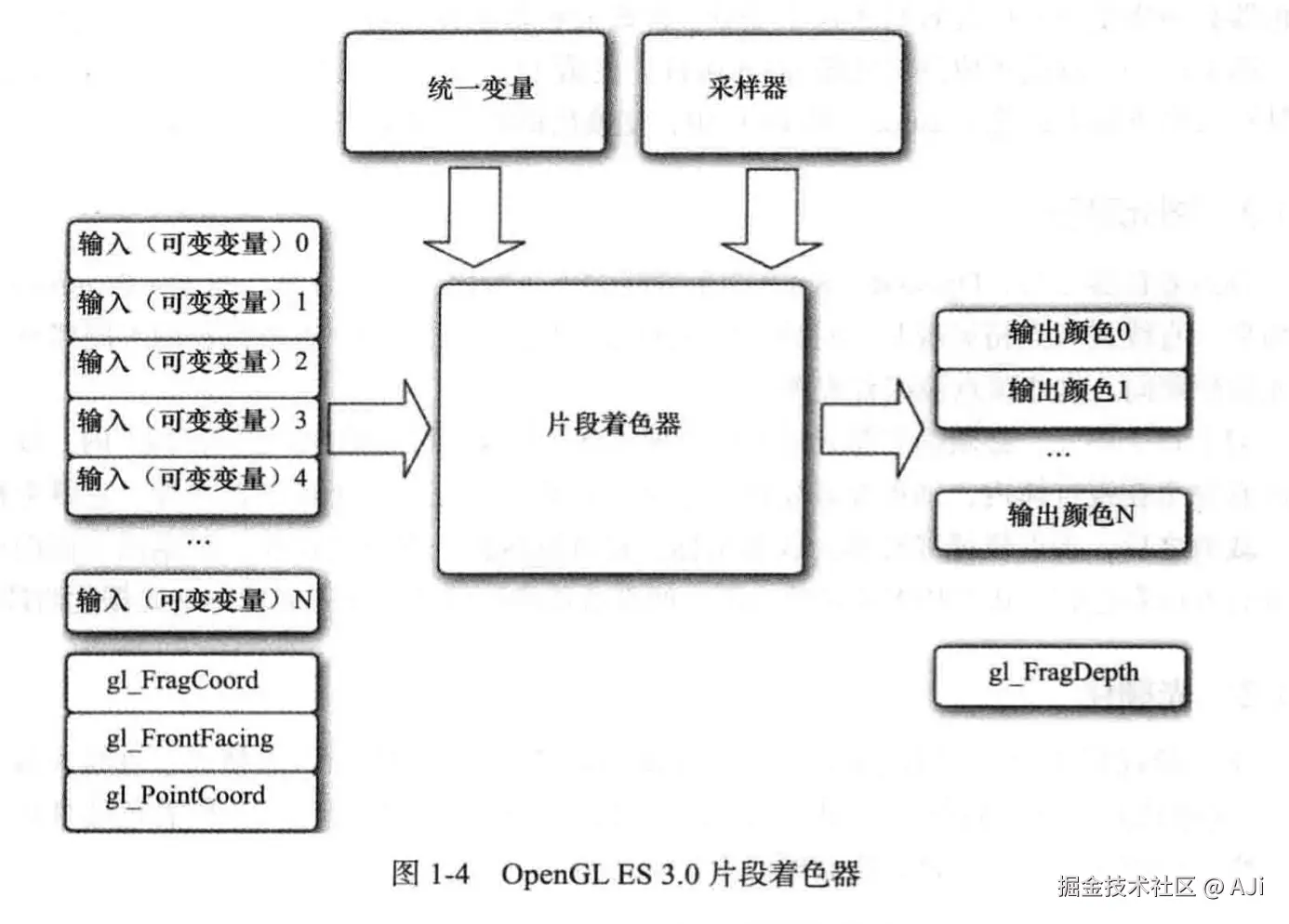 Pasted image 20251103221216.png