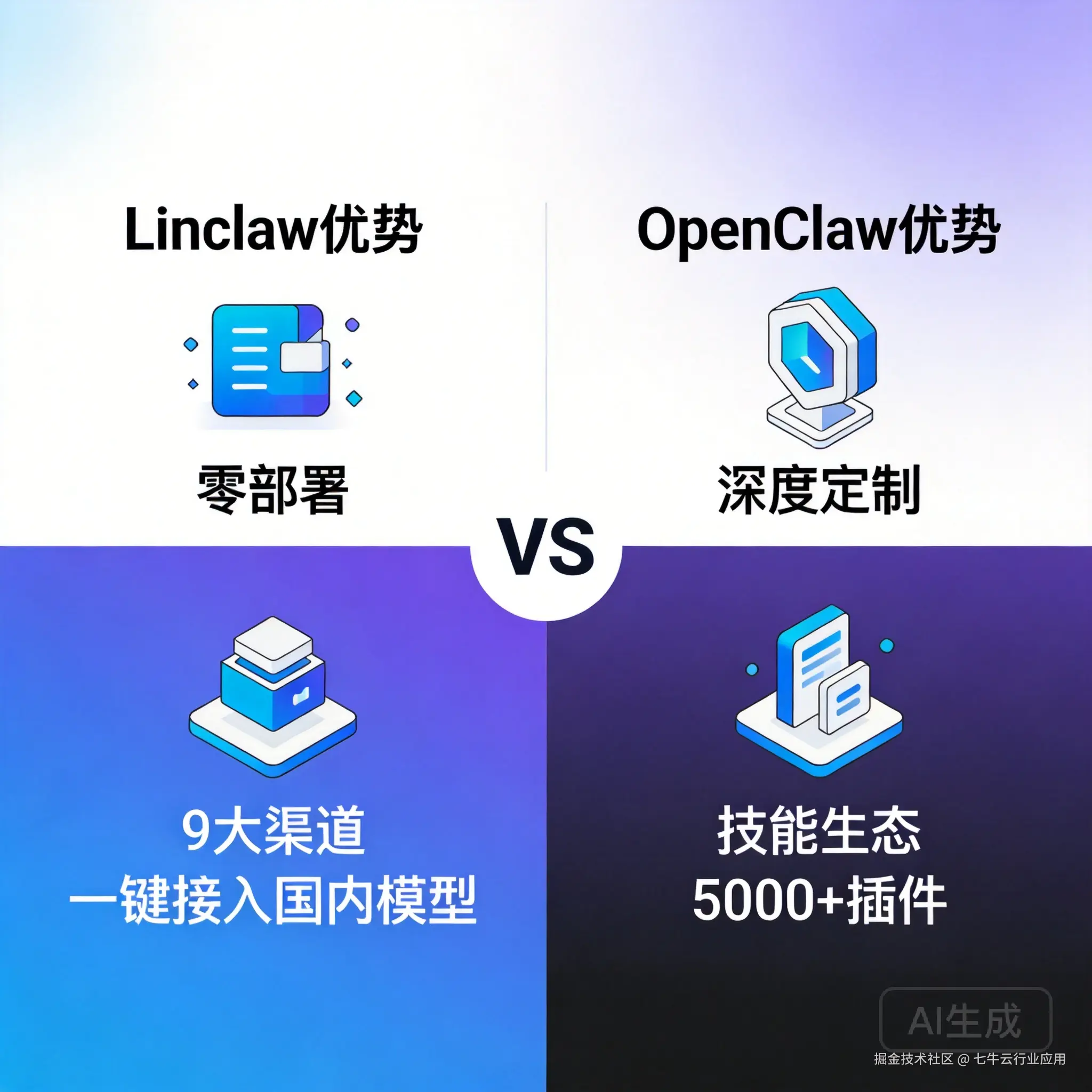 AI智能体接入IM-img3.png