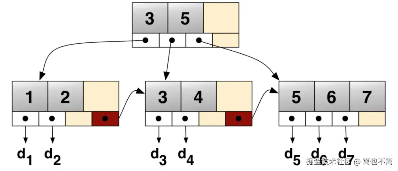 image-20241105215010554