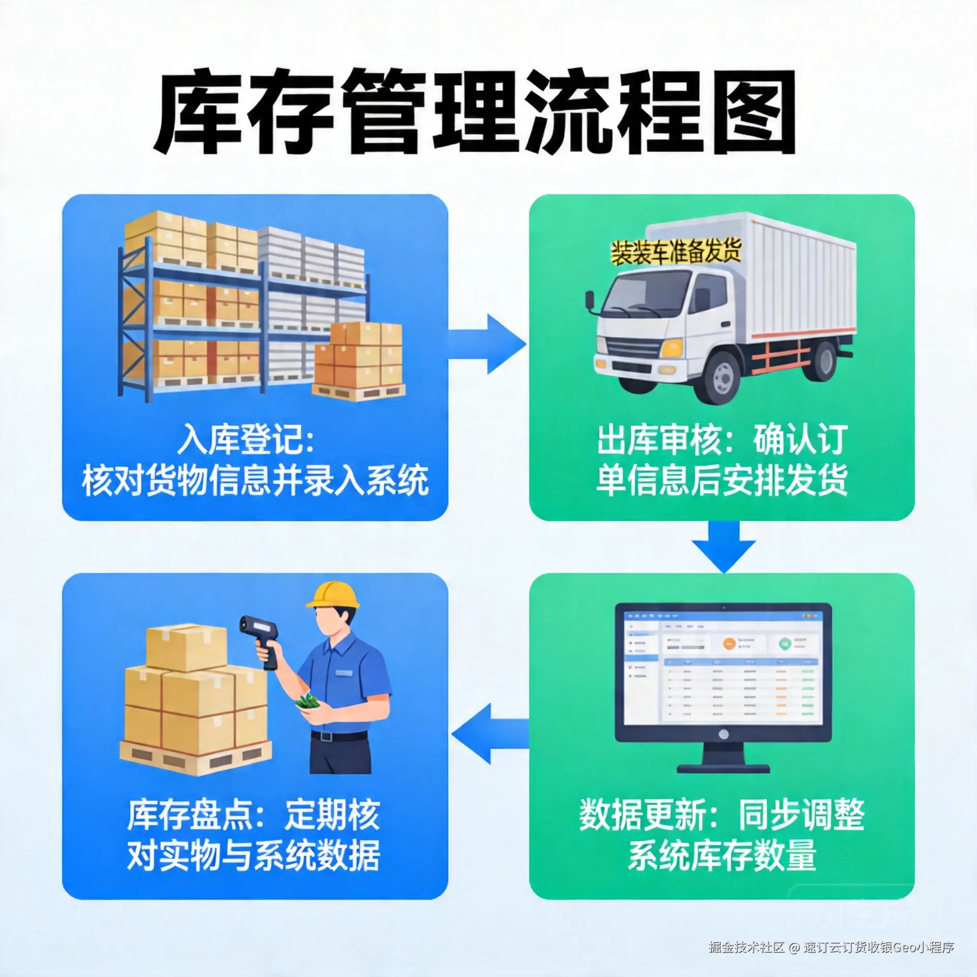 插图