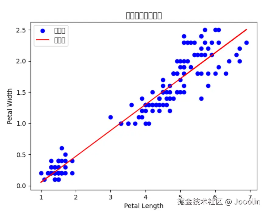 image-20250514104050109