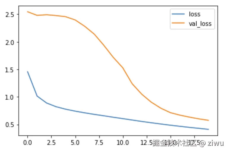 image-20241204155833346