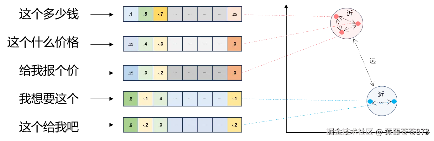 embeddings[1].png