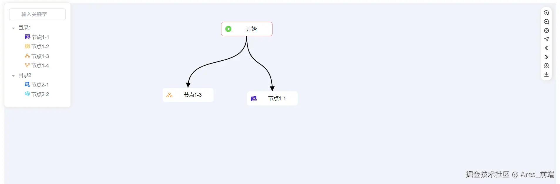 树状流程.png