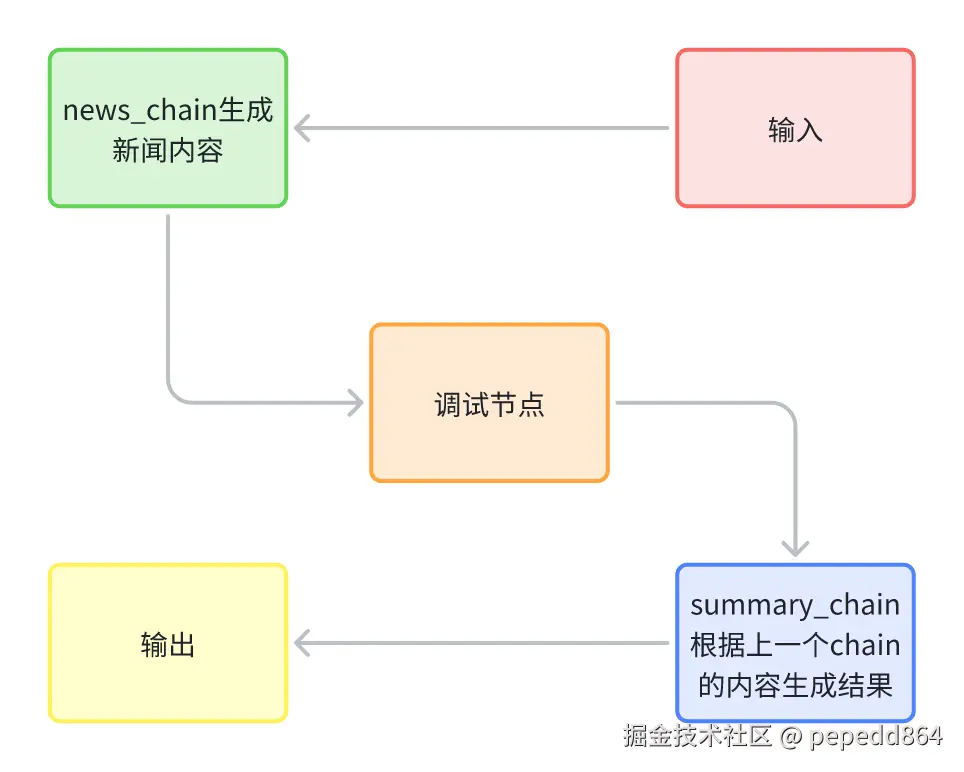 image-20250821173656734