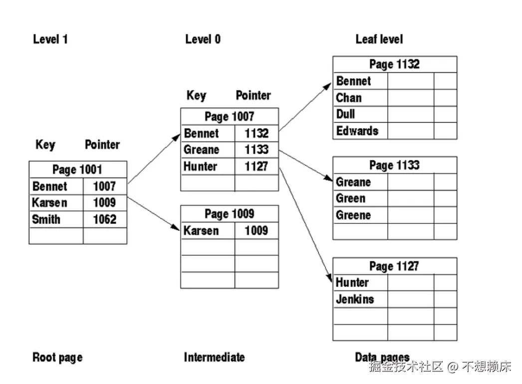 image-20240729011725979