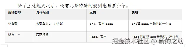 屏幕截图 2025-12-23 101235.png