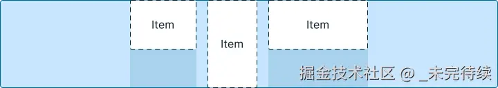 容器中的三个项目垂直对齐到容器顶部