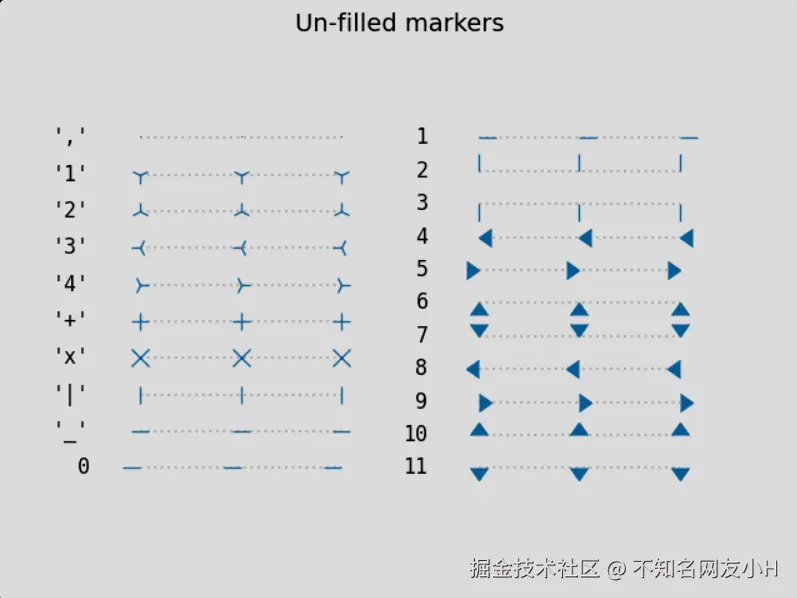 un-filled markers.png