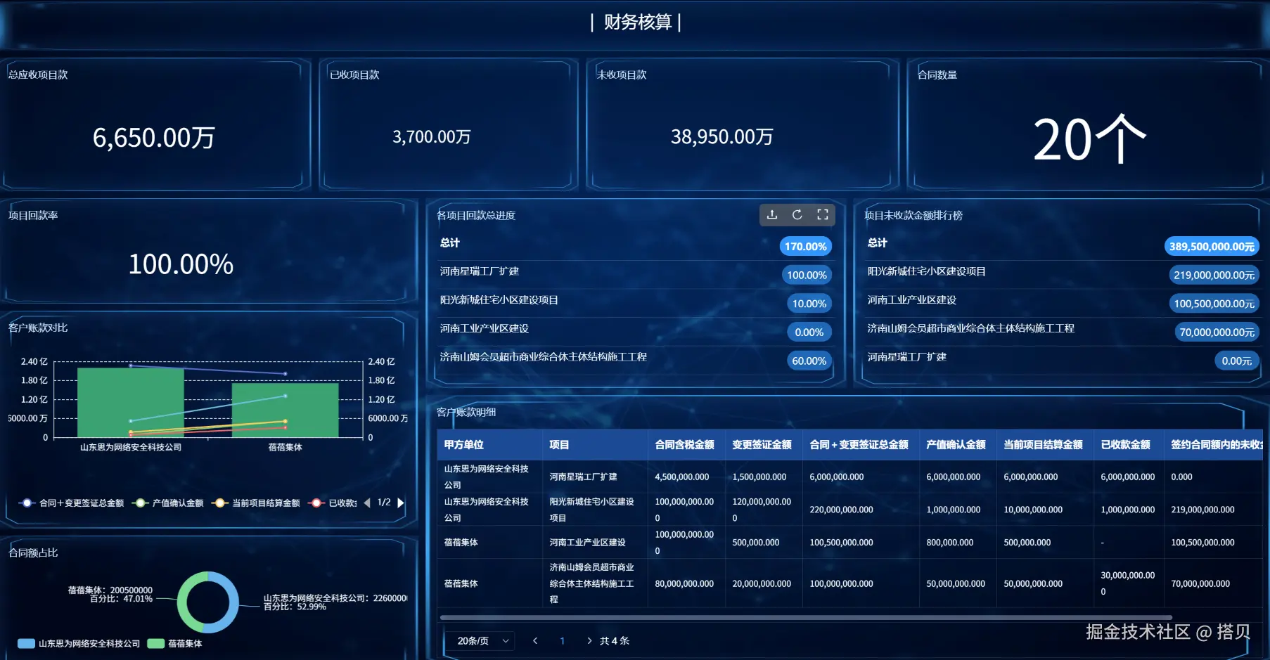 财务.png