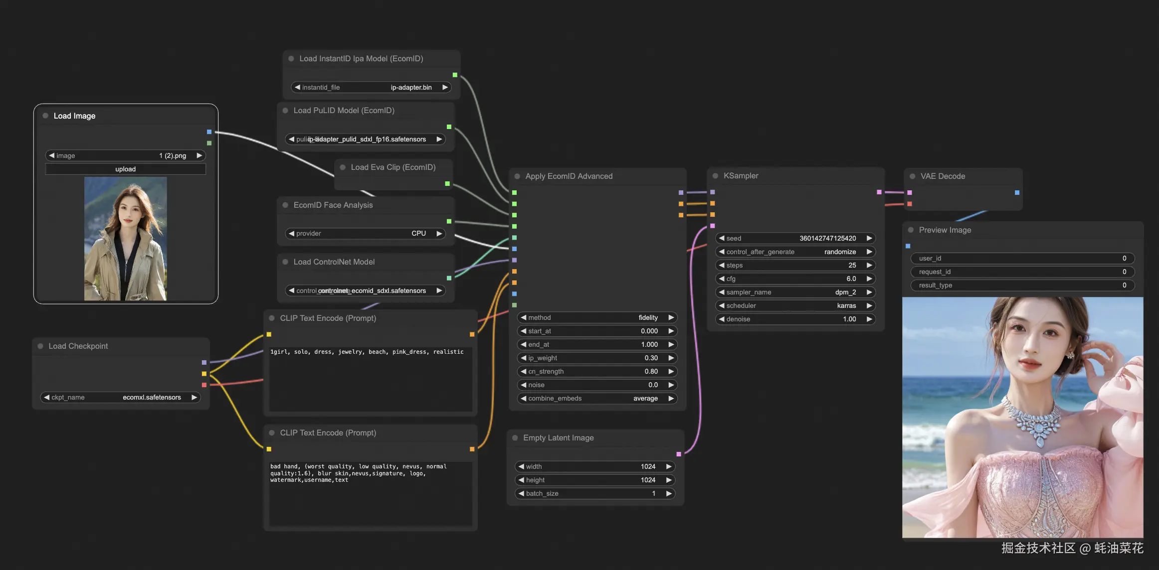 ecomid_basic_workflow.png