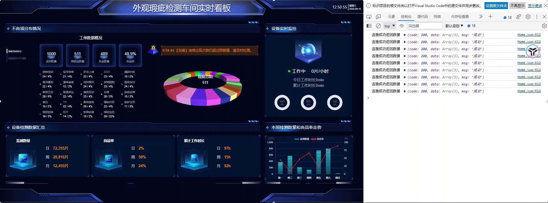 websocket实时图表
