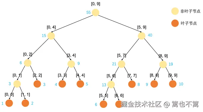 image-20240810144938294