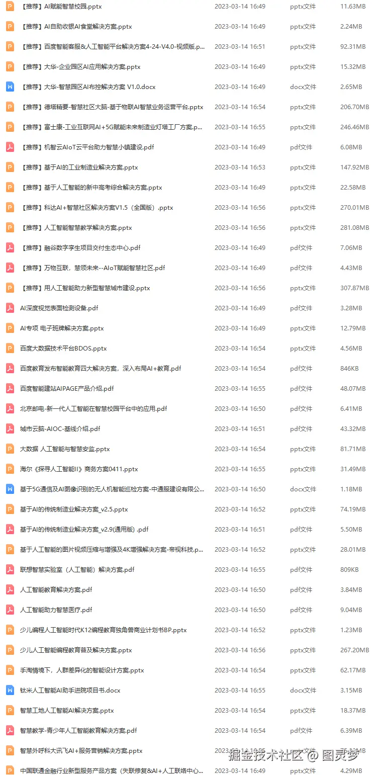 人工智能解决方案