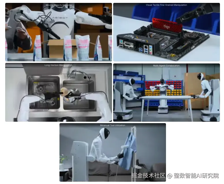 多样化任务演示