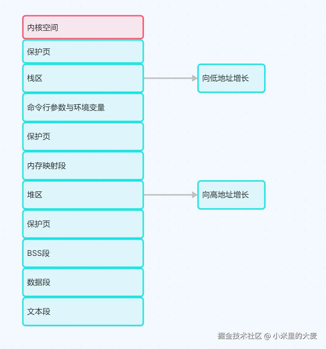 image-20250402122116475