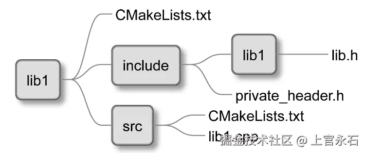图片_gdMswBp3HF.png