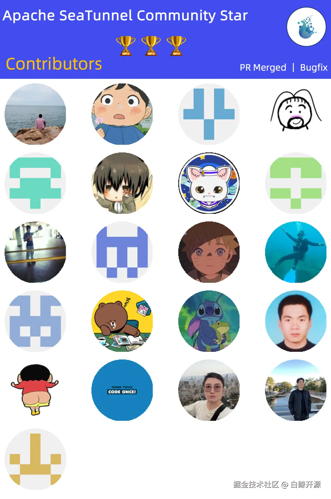 weekly_combined_avatars_2025-10-21