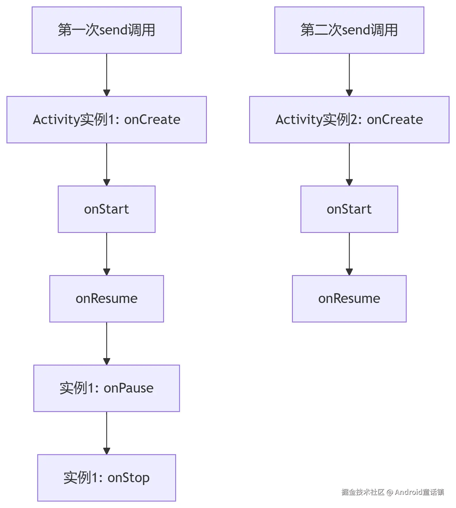 deepseek_mermaid_20250909_d181ea.png